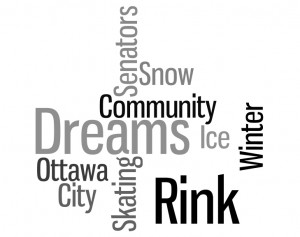 Rink of Dreams Wordle