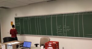 Producer stands at chalkboard with almost-empty chart.